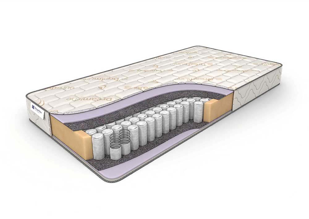 Матрас Dreamline Classic +40 TFK